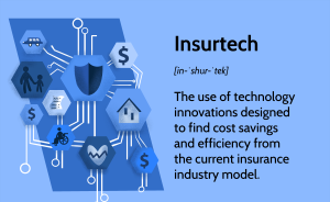 Read more about the article Understanding Insurtech: How Technology is Revolutionizing the Insurance Industry
