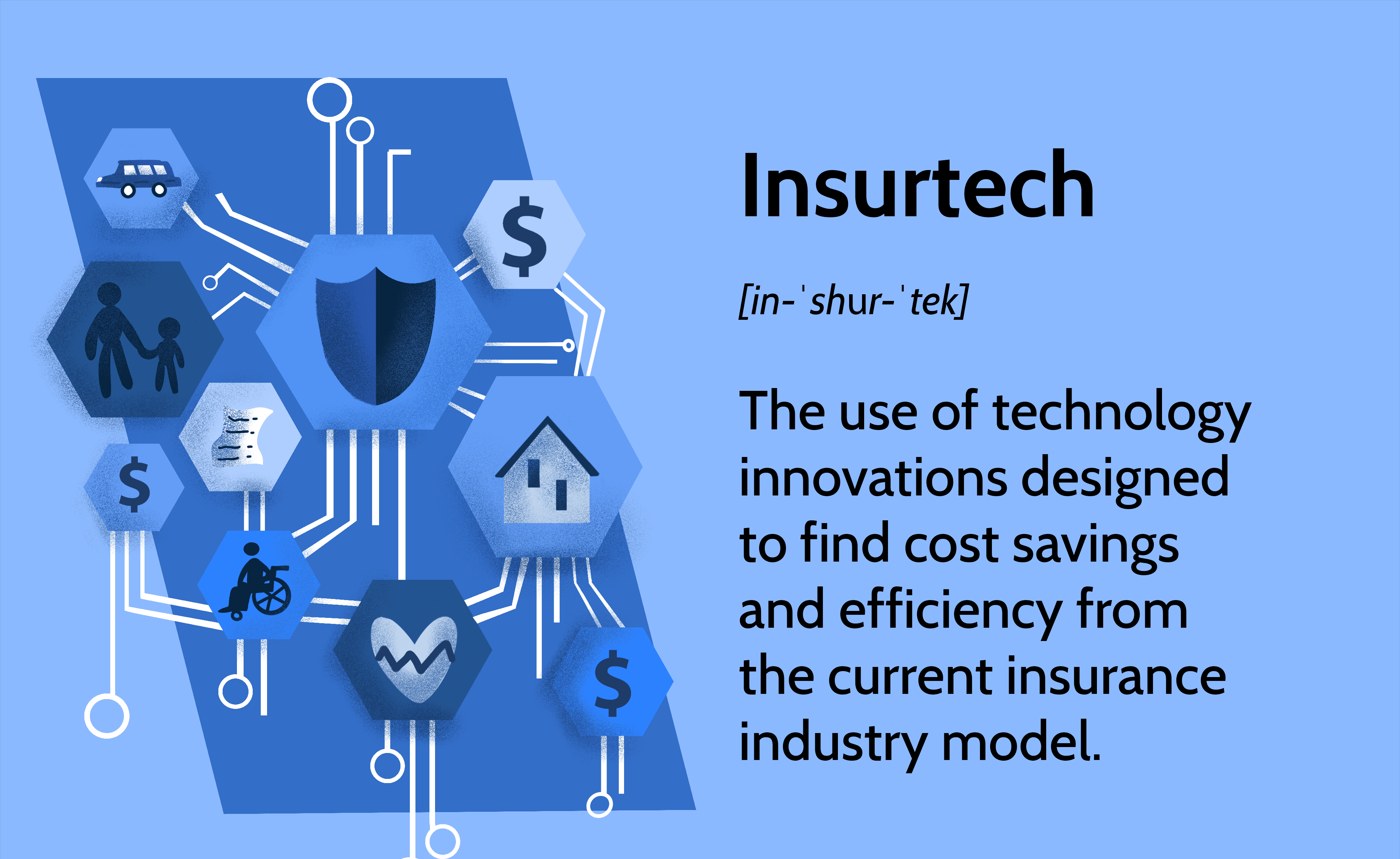 You are currently viewing Understanding Insurtech: How Technology is Revolutionizing the Insurance Industry