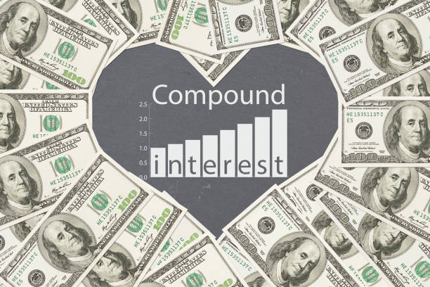 Understanding Compound Interest: How It Works & Why It Matters