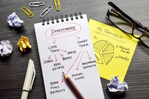 Read more about the article Diversification Strategies: How Much Gold, Equity, and Debt Should Your Portfolio Have?